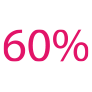 60%.png (3 KB)